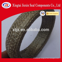 Flat Ring Gaskets from Alibaba China